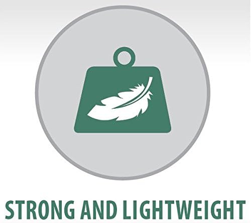 Square Palm Leaf Plates Set | 7" & 10" Dinner Plates and Salad Plates | Eco-friendly Disposable Dinnerware